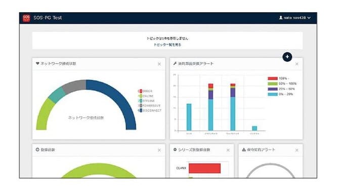 サトー スキャントロニクスCL4NX-J ラベルプリンター IoT保守サービス「SOS」で複数拠点のプリンターの一元管理が可能