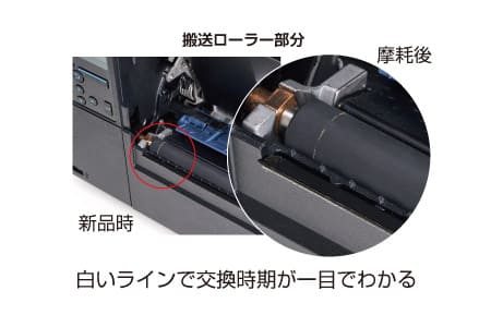 サトー スキャントロニクスCL4NX-J ラベルプリンター 搬送ローラーの交換時期が一目でわかる