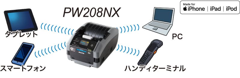 サトー 感熱モバイルラベルプリンター プチラパン PW208NX Windows・Android・iOSへの接続可能 タブレット・スマートフォン・PC・ハンディターミナルとの連携可能