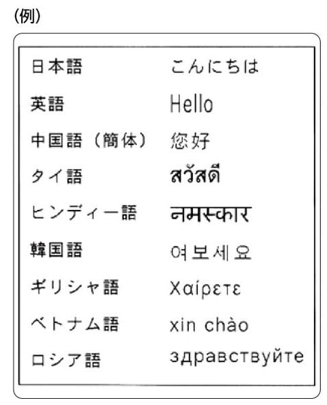 サトー 感熱モバイルラベルプリンター プチラパン PW208NX 表示言語は2言語（日本語・英語）、印字言語は47言語の多言語対応