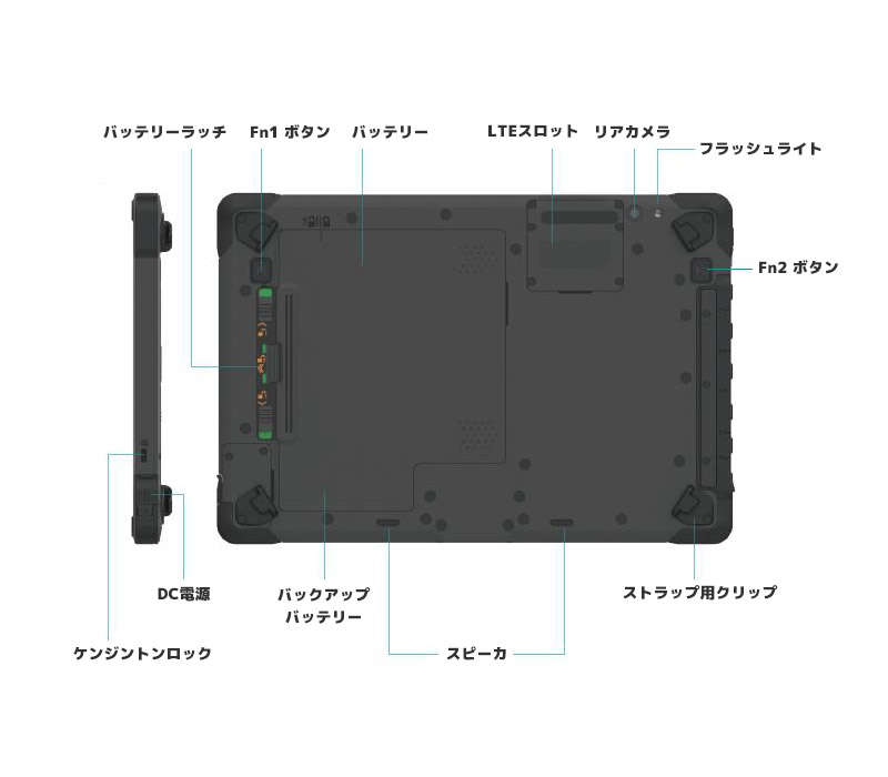 ユニテックの業務用タブレットTB170 Plusの裏側のインターフェース図解