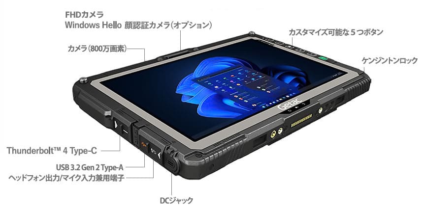 Getac UX10 Liteのインターフェイス説明図
