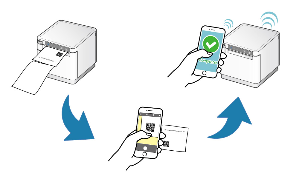 スター精密 ３インチ ラベルプリンター mC-Label3シリーズ（MCL32CI / MCL32CBI）を「Star Quick Setup Utility」のQRコードを利用したBluetoothペアリング機能を使って設定している様子を説明するイラスト。